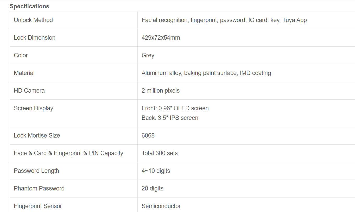 TD-F39FR Face ID Tuya Smart Lock TD-F39FR Face ID Tuya Smart Lock