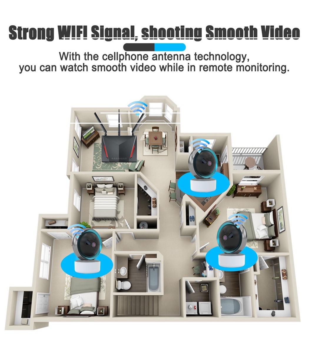 The Importance of Home Security Cameras for Family Safety